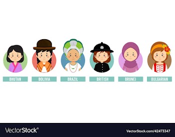 set avatars with different countries
