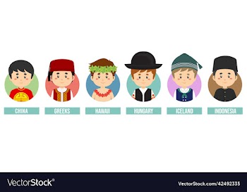 set avatars with different countries