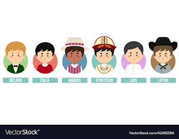 set avatars with different countries
