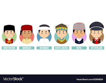 set avatars with different countries