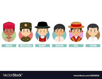 set avatars with different countries