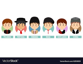 set avatars with different countries