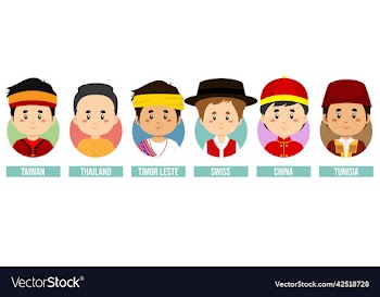 set avatars with different countries
