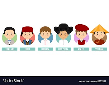 set avatars with different countries