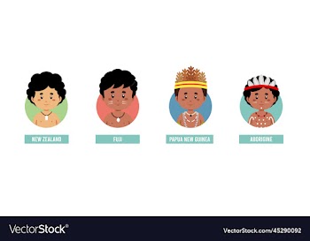 set avatars with different countries