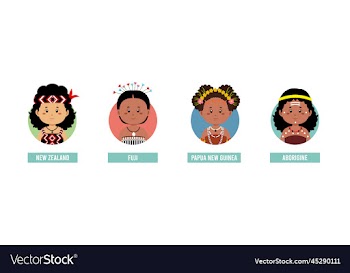 set avatars with different countries