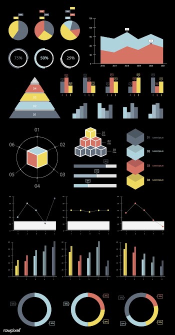 Set of business graphs and charts | Free stock vector - 77894