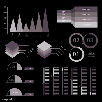 Set of business graphs and charts | Free stock vector - 77917