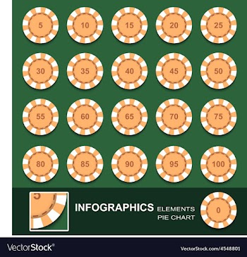 Set of counters from casino with numerical values vector image
