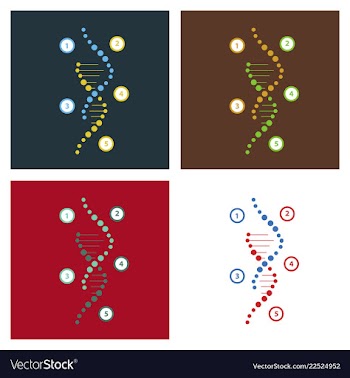 Set of science template wallpaper or banner with vector image