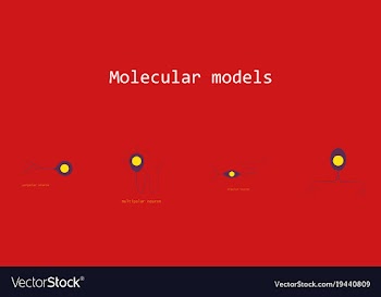 Set of structure of a motor neuron vector image