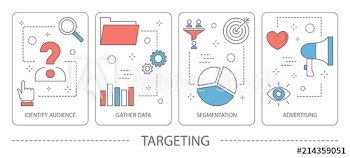 Set of targeting vertical banners