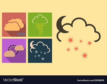 Set of weather icons in flat style with shadow vector image
