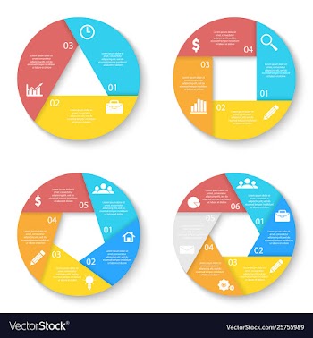 Set template for circle diagram options vector image