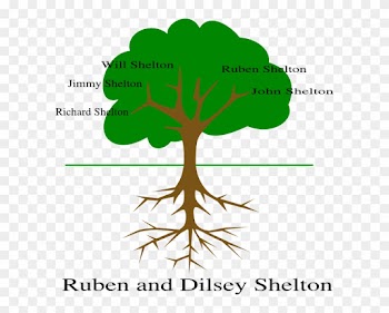Shelton Tree Family Clip Art At Clker - Value Of Trees In Our Life