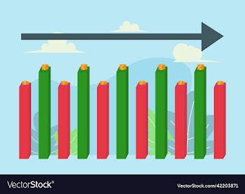 sideways market investment concept