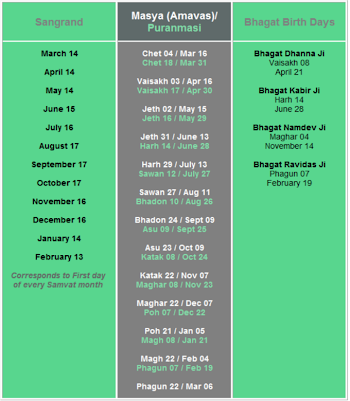 Sikh Gurpurab Calendar 2019-2020 ~ Samat 551 | SikhNet