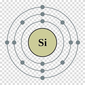 Silicon Atom Chemical element Bohr model Valence electron, watercolor camera transparent background PNG clipart