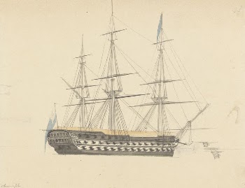 Single Battleship, Stern Forward | Free Photo - rawpixel