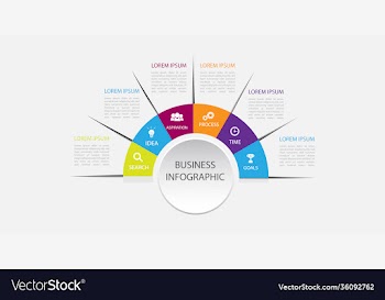 six steps infographics with main option business