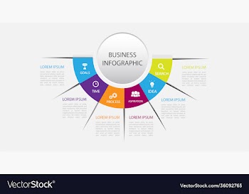six steps infographics with main option business