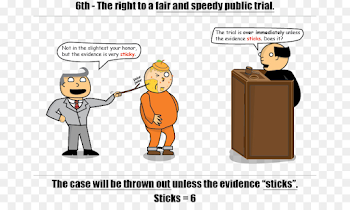 Sixth Amendment to the United States Constitution Seventh ...
