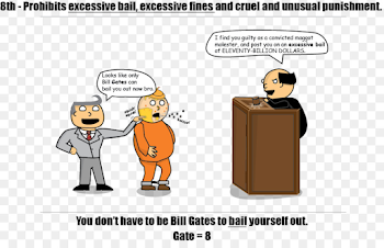 Sixth Amendment to the United States Constitution Seventh ...