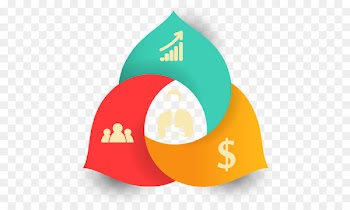 Skill Management Service Business Advertising - business 