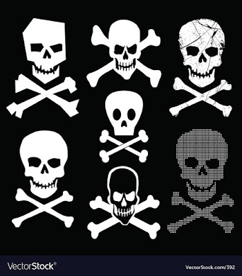 Skull and cross bones vector image