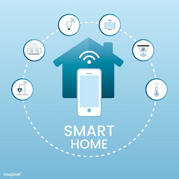 Smart home controlled via phone infographic v.. | Free stock vector - 534902