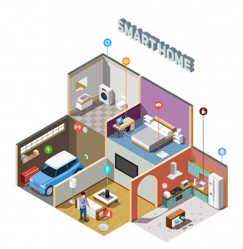 Smart home iot isometric composition Free Vector
