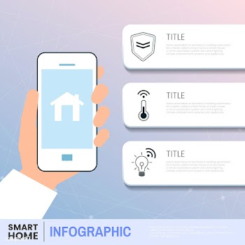 Smart home tech infographic vector | Free stock vector - 534916