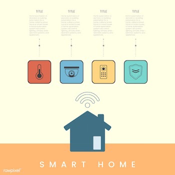 Smart home technology infographic vector | Free stock vector - 534899