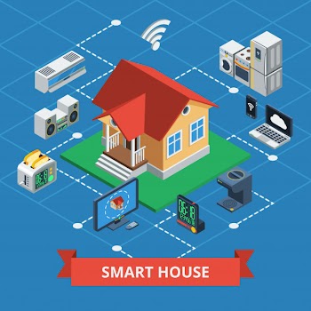Smart house isometric
