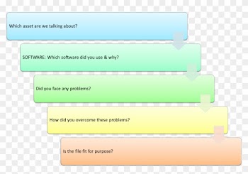 Smartart Microsoft Word Templates - Screenshot