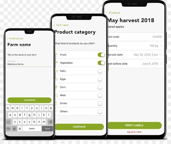 Smartphone, Blockchain, Computer Program, Text, Line PNG