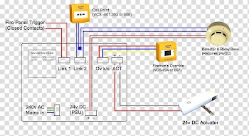 Smoke detector Wiring diagram Electrical Wires & Cable Fire alarm system Sensor, smoke transparent background PNG clipart