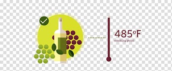 Smoke point Smoking Stewing Logo Fat, healthy fats transparent background PNG clipart