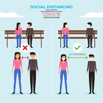 Social distancing infographic Free Vector