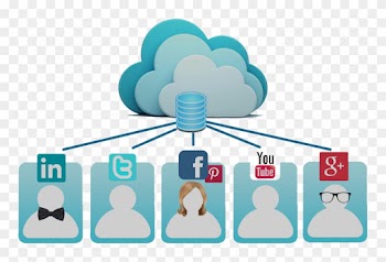 Social Media And The Cloud - Cloud