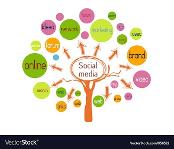 Social media concept vector image
