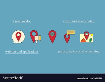 Social media icons in speech bubbles with group vector image