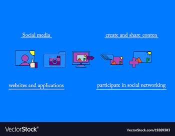 Social media icons in speech bubbles with group vector image