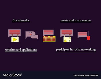 Social media icons in speech bubbles with group vector image