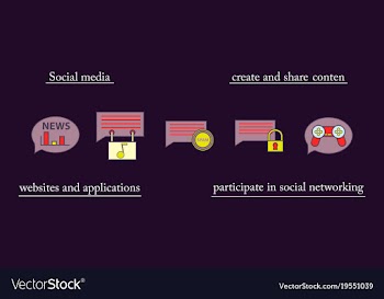 Social media icons in speech bubbles with group vector image