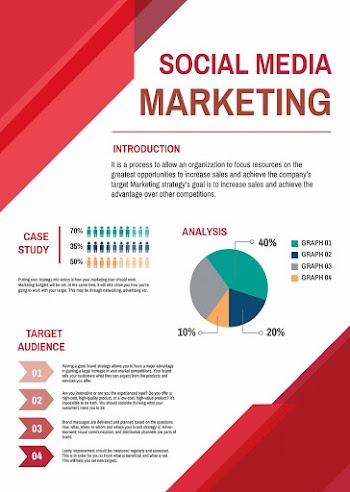 Social media marketing poster editable template vector