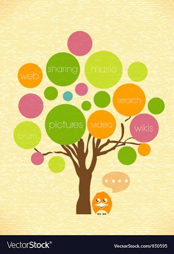 Social media vector image