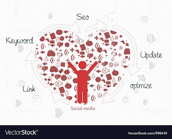 Social media vector image