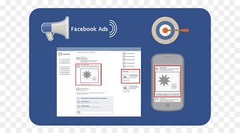 Social network advertising Remarketing Facebook - Facebook Ads 