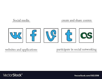 Social network symbols in speech balloons vector image